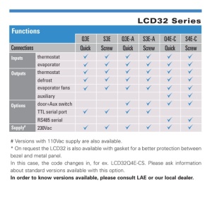 LCD32_vtE(1)   LCD32 vtE1 300x285