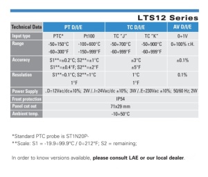 LTS12_vt_info  Ενδεικτικό Θερμόμετρο | LTS12 PTE LTS12 vt info 300x255